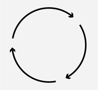 Seeing Systems: Step 4