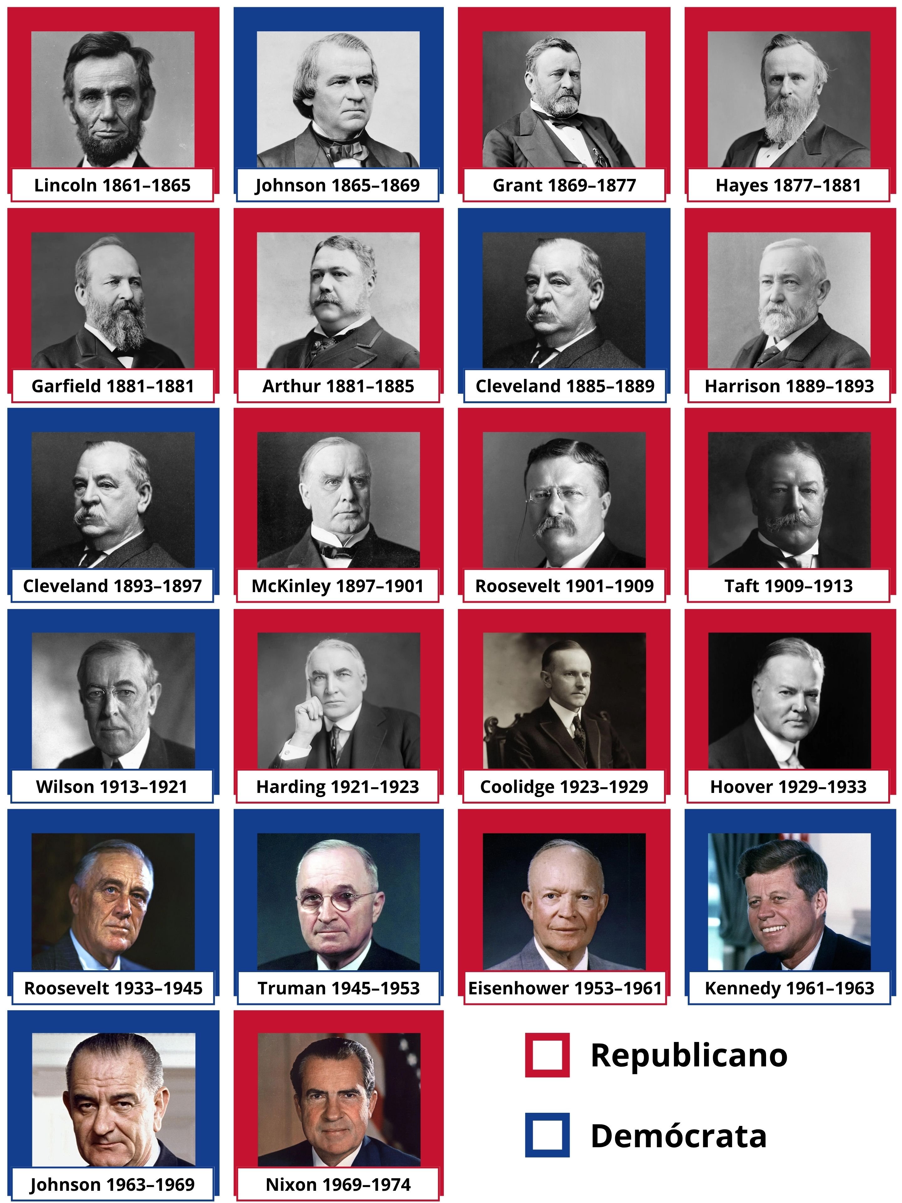A collage of American presidents's portraits from Lincoln to Nixon.